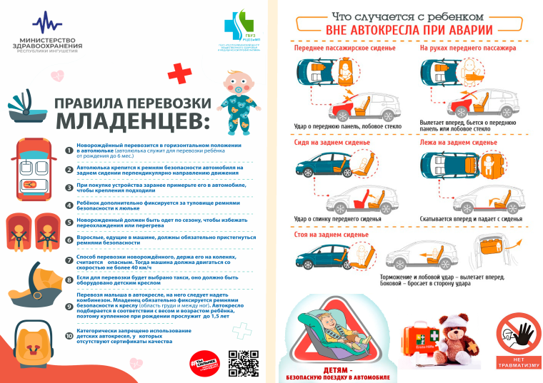 травматизм при перевозке детей.